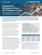 Engagement Rebounds Thumb-1